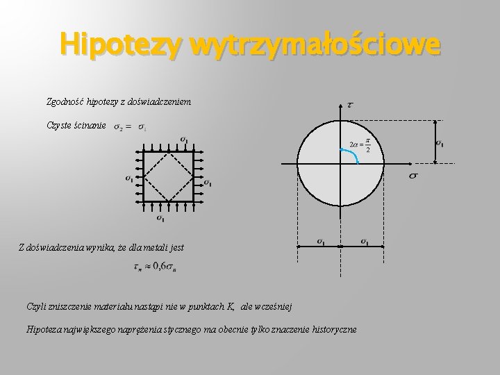 Hipotezy wytrzymałościowe Zgodność hipotezy z doświadczeniem Czyste ścinanie Z doświadczenia wynika, że dla metali