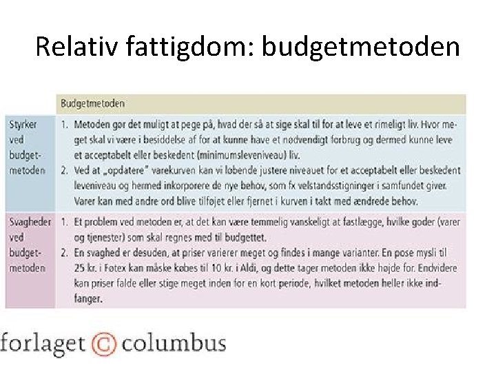 Relativ fattigdom: budgetmetoden 