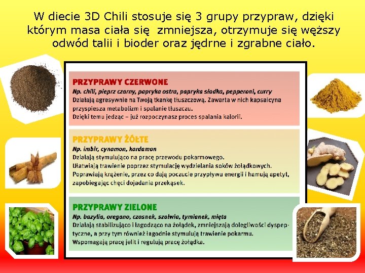 W diecie 3 D Chili stosuje się 3 grupy przypraw, dzięki którym masa ciała