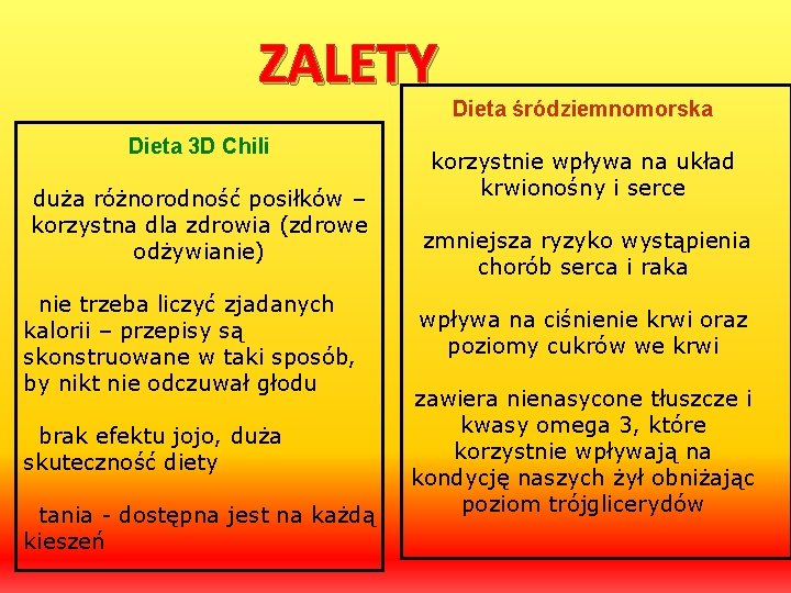 ZALETY Dieta 3 D Chili duża różnorodność posiłków – korzystna dla zdrowia (zdrowe odżywianie)