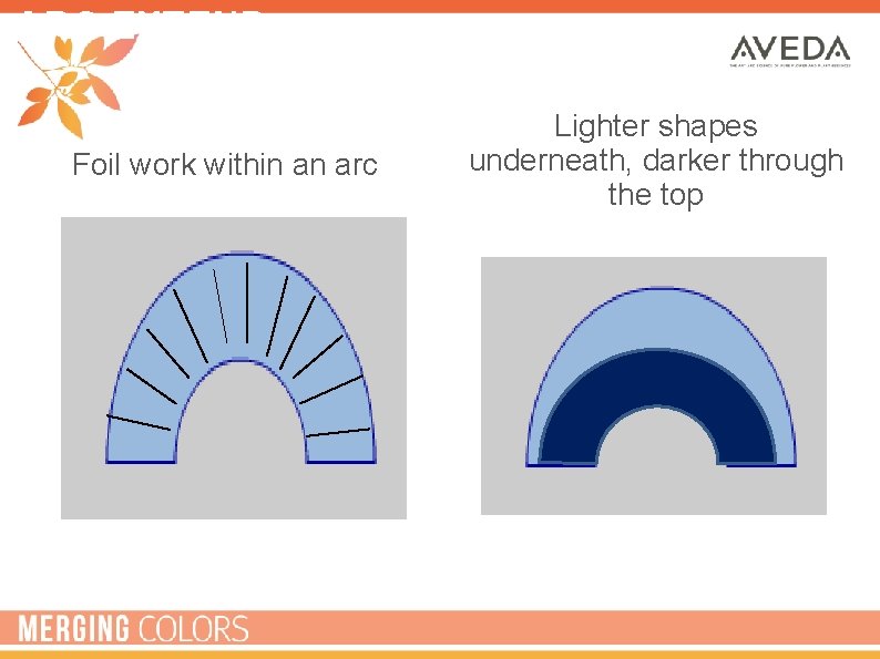 ARC EXTEND Foil work within an arc Lighter shapes underneath, darker through the top