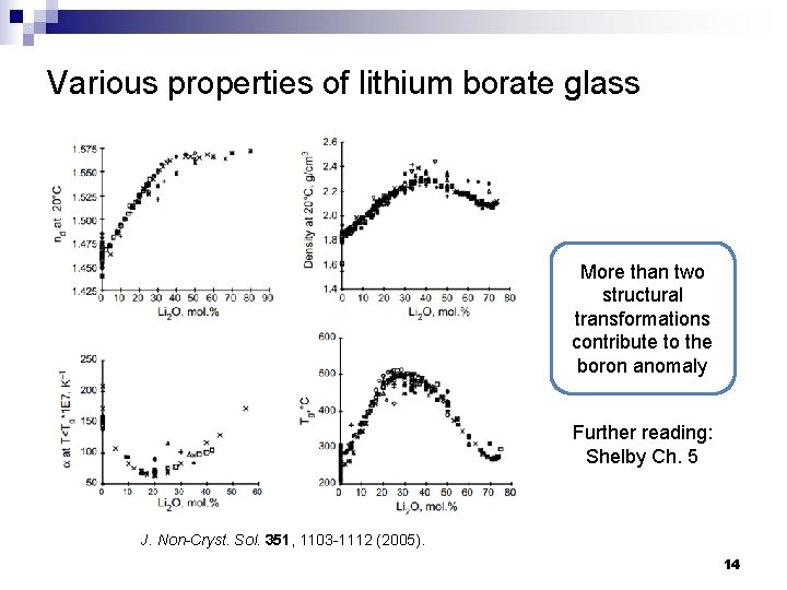 Various properties of lithium borate glass More than two structural transformations contribute to the