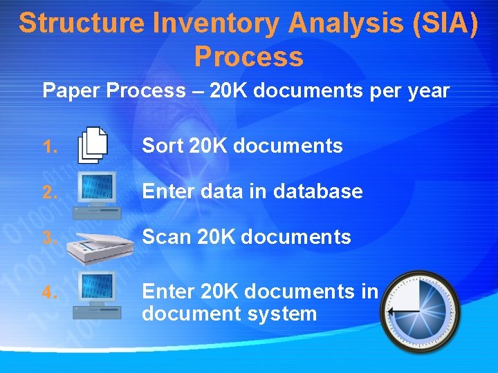 Structure Inventory Analysis (SIA) Process Paper Process – 20 K documents per year 1.