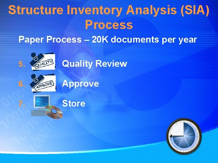 Structure Inventory Analysis (SIA) Process Paper Process – 20 K documents per year 5.