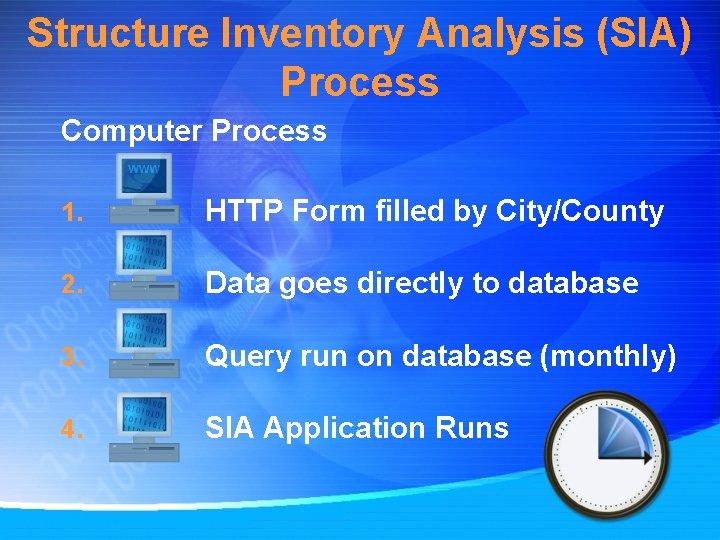 Structure Inventory Analysis (SIA) Process Computer Process 1. HTTP Form filled by City/County 2.