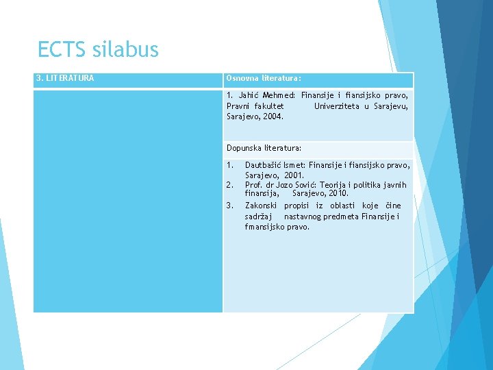 ECTS silabus 3. LITERATURA Osnovna literatura: 1. Jahić Mehmed: Finansije i fiansijsko pravo, Pravni
