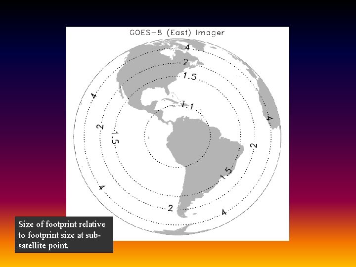 Size of footprint relative to footprint size at subsatellite point. 