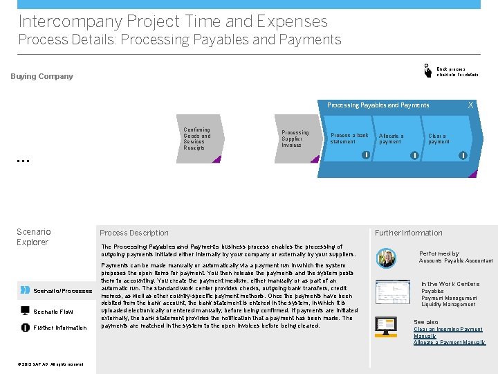 Intercompany Project Time and Expenses Process Details: Processing Payables and Payments Click process chevrons Intercompany Project Time and Expenses Process Details: Processing Payables and Payments Click process chevrons