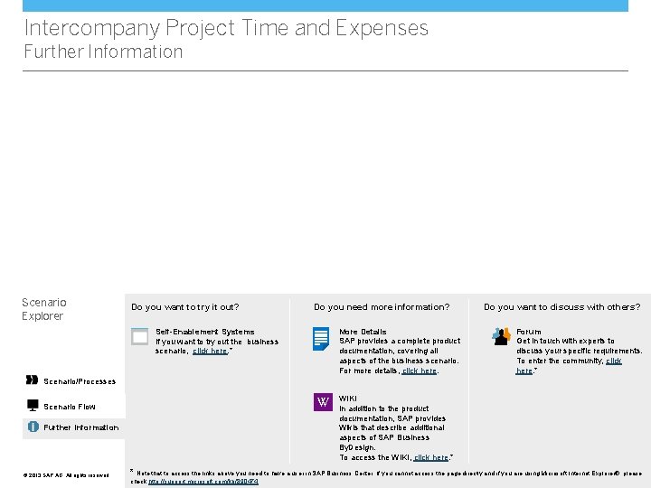 Intercompany Project Time and Expenses Further Information Scenario Explorer Do you want to try