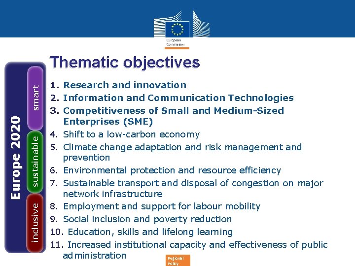 sustainable inclusive Europe 2020 smart Thematic objectives 1. Research and innovation 2. Information and