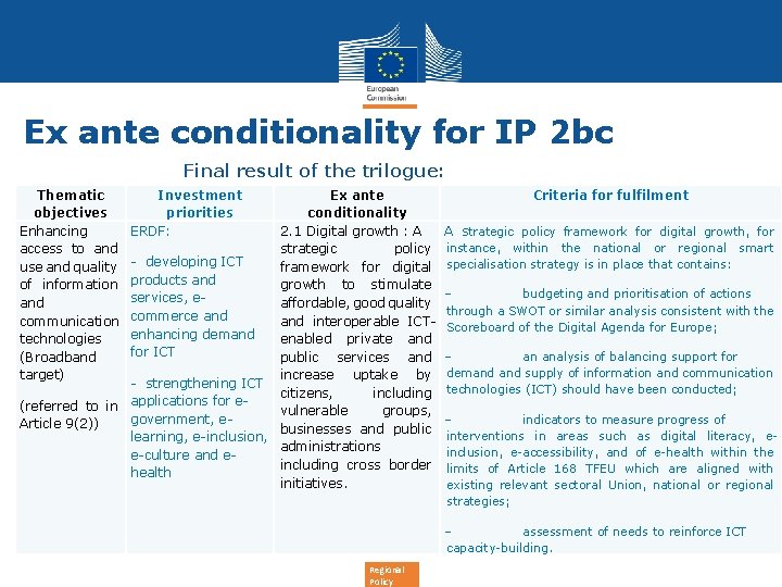 Ex ante conditionality for IP 2 bc Final result of the trilogue: Thematic objectives