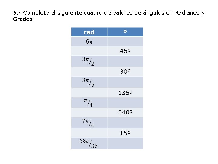 5. - Complete el siguiente cuadro de valores de ángulos en Radianes y Grados
