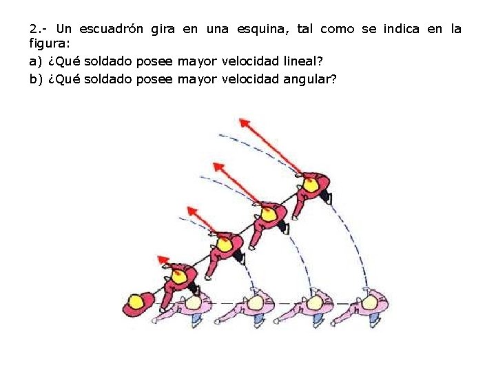 2. - Un escuadrón gira en una esquina, tal como se indica en la