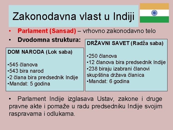 Zakonodavna vlast u Indiji • • Parlament (Sansad) – vrhovno zakonodavno telo Dvodomna struktura: Zakonodavna vlast u Indiji • • Parlament (Sansad) – vrhovno zakonodavno telo Dvodomna struktura: