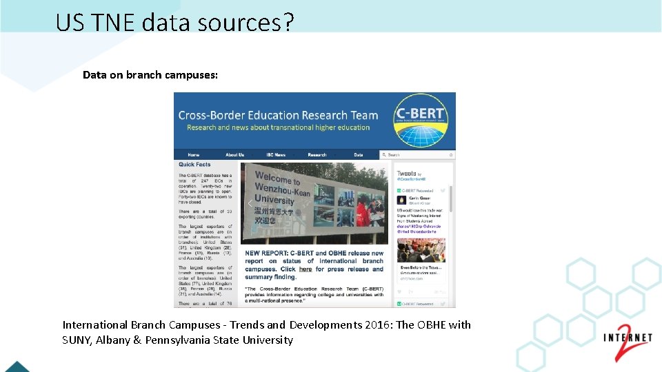 US TNE data sources? Data on branch campuses: International Branch Campuses - Trends and