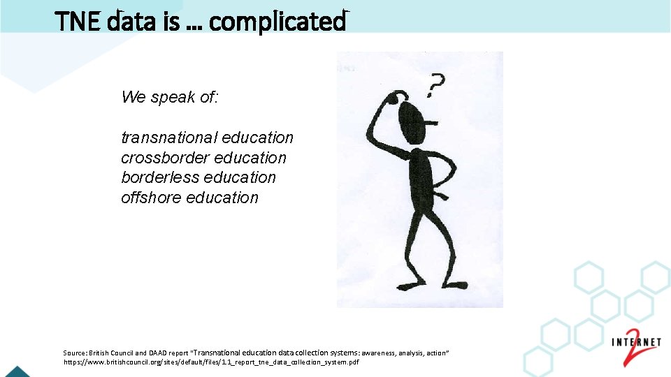 TNE data is … complicated We speak of: transnational education crossborder education borderless education