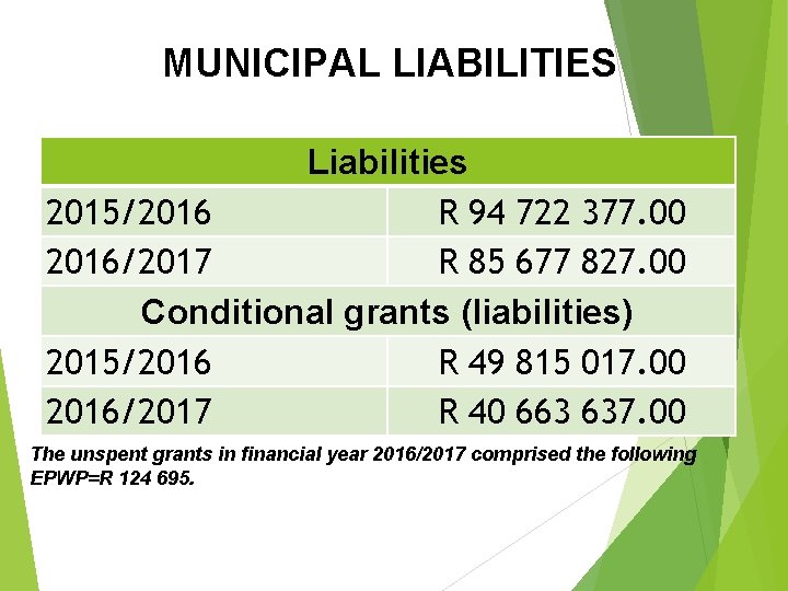 MUNICIPAL LIABILITIES Liabilities 2015/2016 R 94 722 377. 00 2016/2017 R 85 677 827.