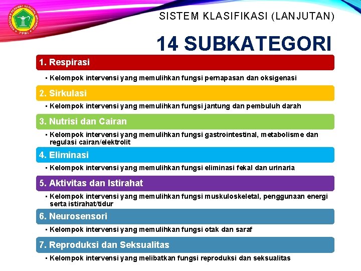 SISTEM KLASIFIKASI (LANJUTAN) 14 SUBKATEGORI 1. Respirasi • Kelompok intervensi yang memulihkan fungsi pernapasan