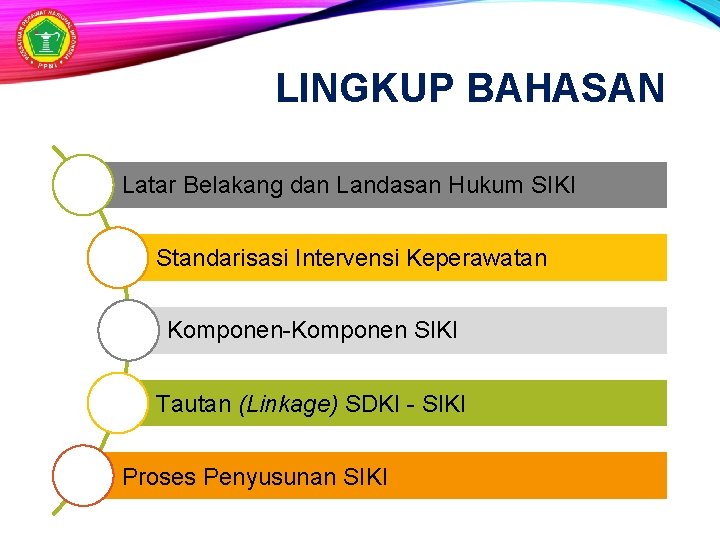 LINGKUP BAHASAN Latar Belakang dan Landasan Hukum SIKI Standarisasi Intervensi Keperawatan Komponen-Komponen SIKI Tautan