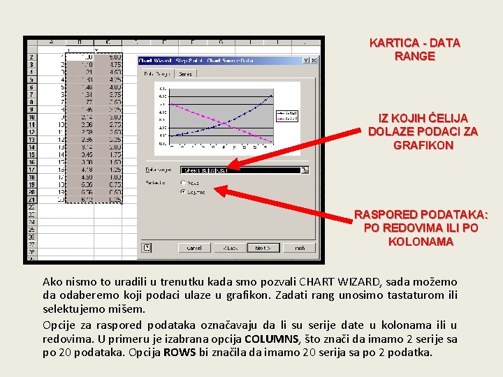 KARTICA - DATA RANGE IZ KOJIH ĆELIJA DOLAZE PODACI ZA GRAFIKON RASPORED PODATAKA: PO