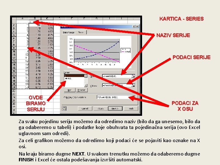 KARTICA - SERIES NAZIV SERIJE PODACI SERIJE OVDE BIRAMO SERIJU PODACI ZA X OSU