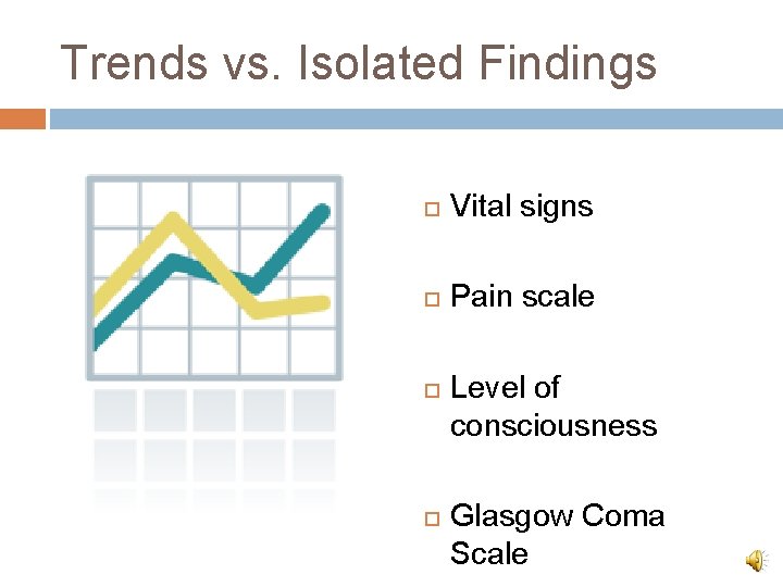 Trends vs. Isolated Findings Vital signs Pain scale Level of consciousness Glasgow Coma Scale