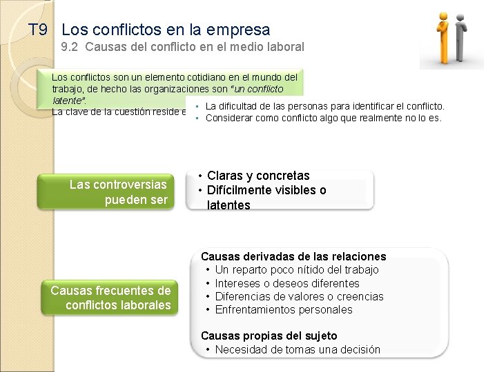T 9 Los conflictos en la empresa 9. 2 Causas del conflicto en el