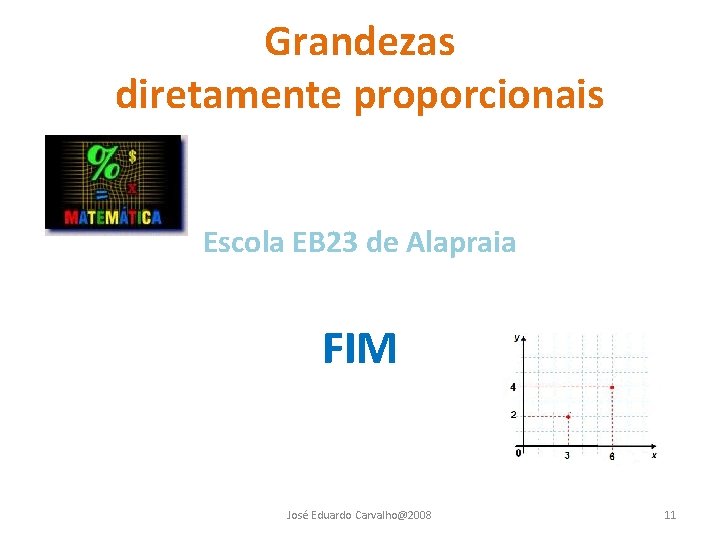 Grandezas diretamente proporcionais Escola EB 23 de Alapraia FIM José Eduardo Carvalho@2008 11 Grandezas diretamente proporcionais Escola EB 23 de Alapraia FIM José Eduardo Carvalho@2008 11