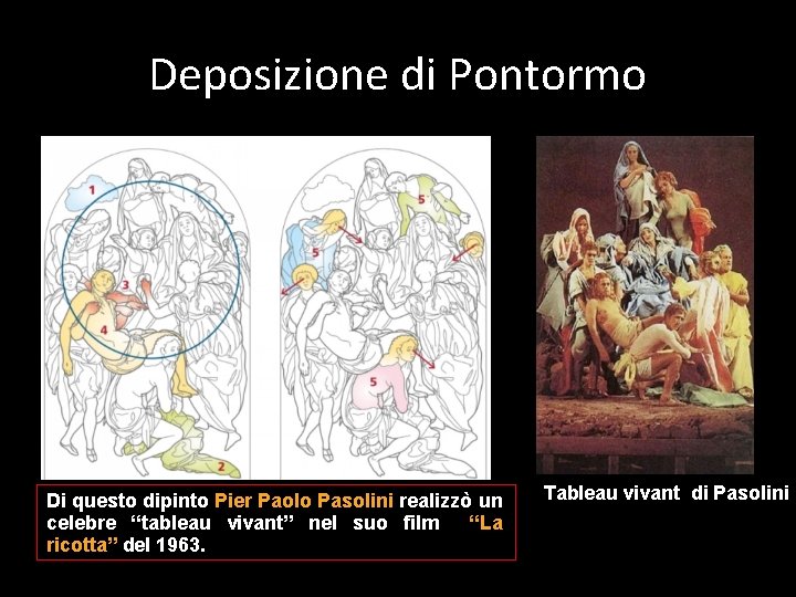 Deposizione di Pontormo Di questo dipinto Pier Paolo Pasolini realizzò un celebre “tableau vivant”