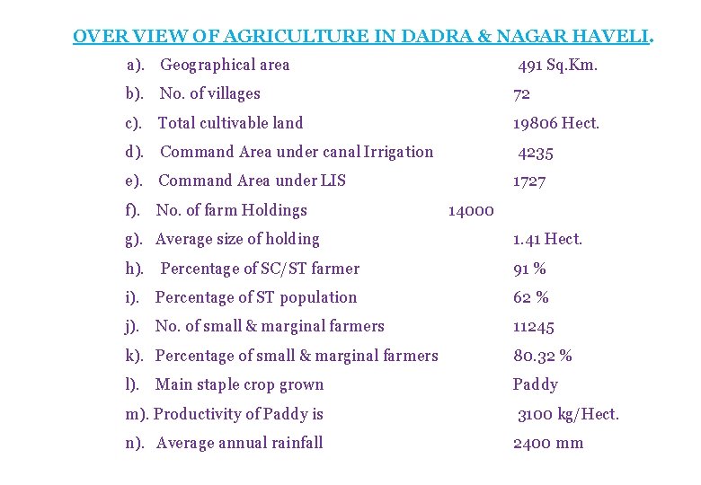 OVER VIEW OF AGRICULTURE IN DADRA & NAGAR HAVELI. a). Geographical area 491 Sq.