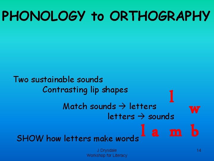 PHONOLOGY to ORTHOGRAPHY Two sustainable sounds Contrasting lip shapes l w la m b PHONOLOGY to ORTHOGRAPHY Two sustainable sounds Contrasting lip shapes l w la m b
