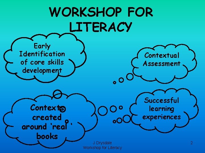 WORKSHOP FOR LITERACY Early Identification of core skills development Contexts created around ‘real ‘ WORKSHOP FOR LITERACY Early Identification of core skills development Contexts created around ‘real ‘