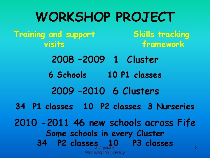 WORKSHOP PROJECT Training and support visits Skills tracking framework 2008 – 2009 1 Cluster WORKSHOP PROJECT Training and support visits Skills tracking framework 2008 – 2009 1 Cluster