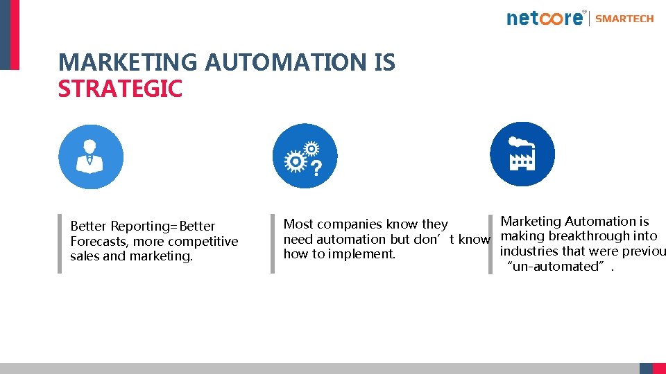 MARKETING AUTOMATION IS STRATEGIC Better Reporting=Better Forecasts, more competitive sales and marketing. Marketing Automation