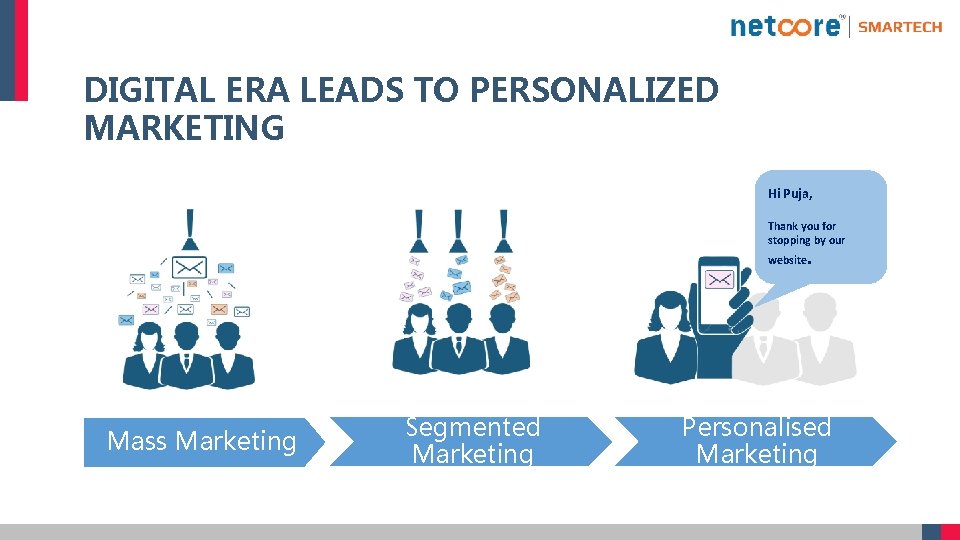 DIGITAL ERA LEADS TO PERSONALIZED MARKETING Hi Puja, Thank you for stopping by our