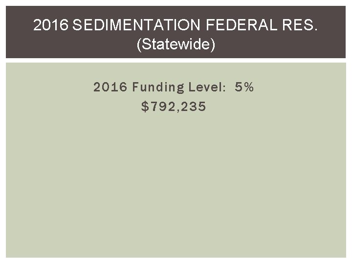 2016 SEDIMENTATION FEDERAL RES. (Statewide) 2016 Funding Level: 5% $792, 235 2016 SEDIMENTATION FEDERAL RES. (Statewide) 2016 Funding Level: 5% $792, 235
