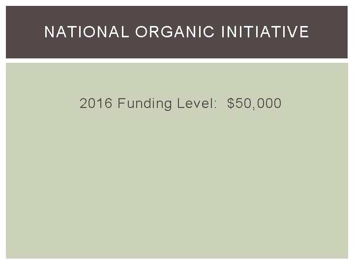 NATIONAL ORGANIC INITIATIVE 2016 Funding Level: $50, 000 