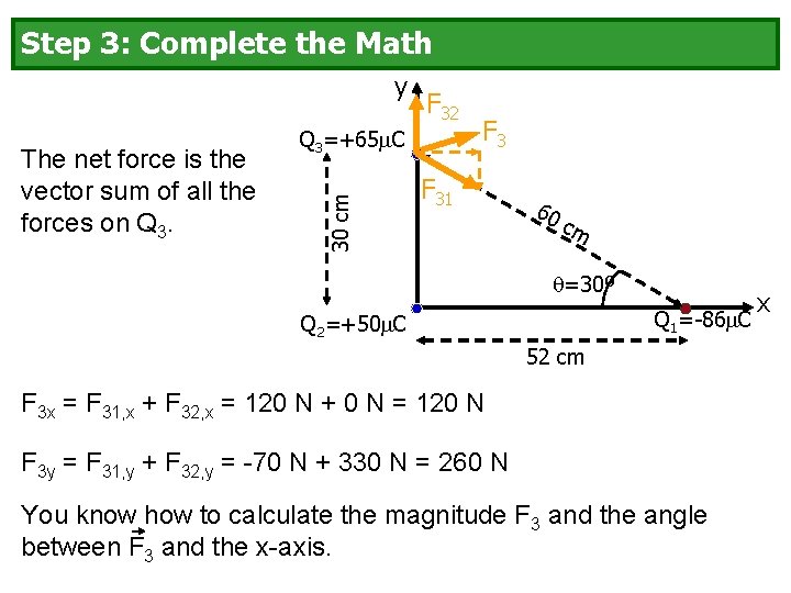 Step 3: Complete the Math y Q 3=+65 C 30 cm The net force