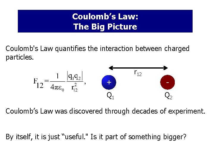Coulomb’s Law: The Big Picture Coulomb's Law quantifies the interaction between charged particles. r