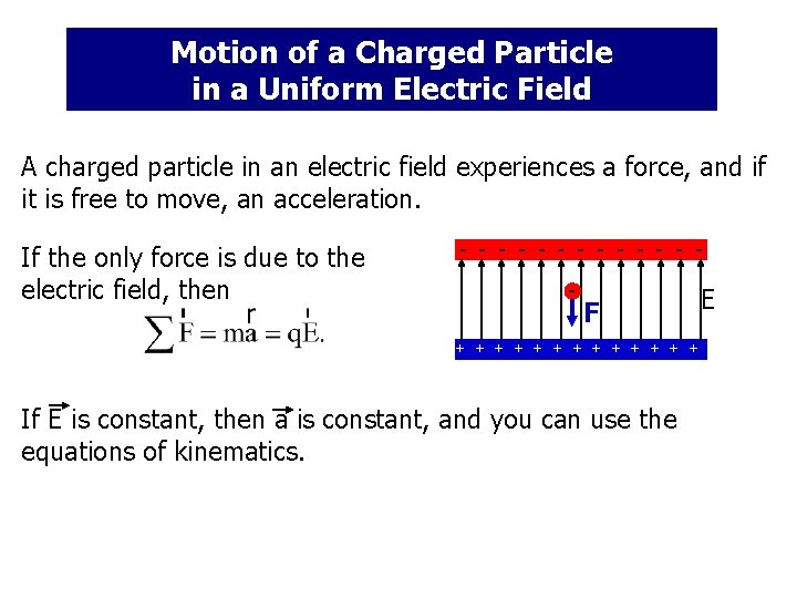 Motion of a Charged Particle in a Uniform Electric Field A charged particle in