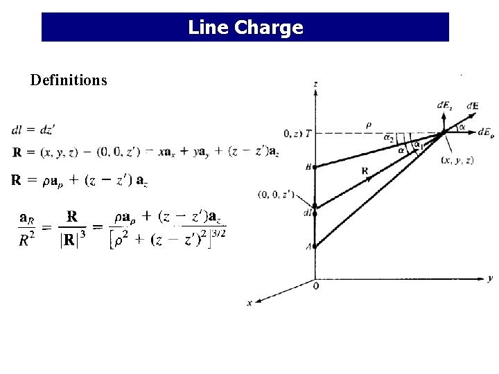 Line Charge Definitions 