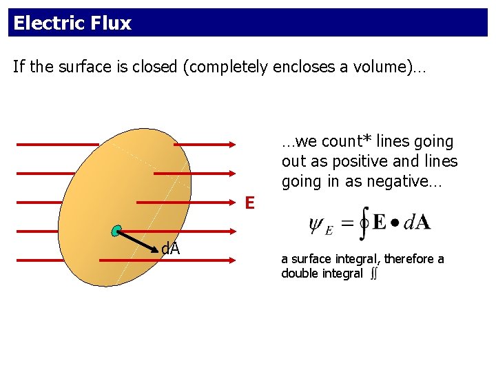 Electric Flux If the surface is closed (completely encloses a volume)… …we count* lines