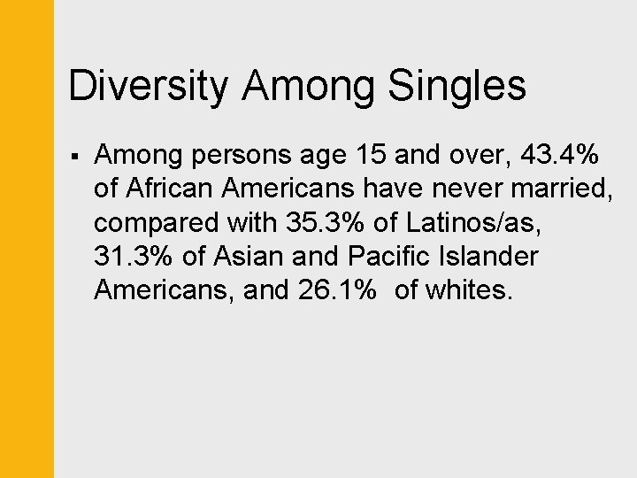 Diversity Among Singles § Among persons age 15 and over, 43. 4% of African