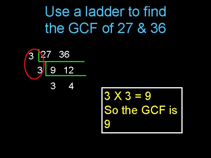 Use a ladder to find the GCF of 27 & 36 3 27 36