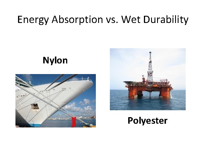 Energy Absorption vs. Wet Durability Nylon Polyester Energy Absorption vs. Wet Durability Nylon Polyester