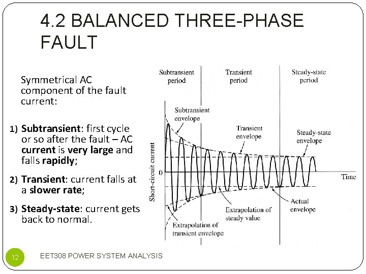 4. 2 BALANCED THREE-PHASE FAULT Symmetrical AC component of the fault current: 1) Subtransient: