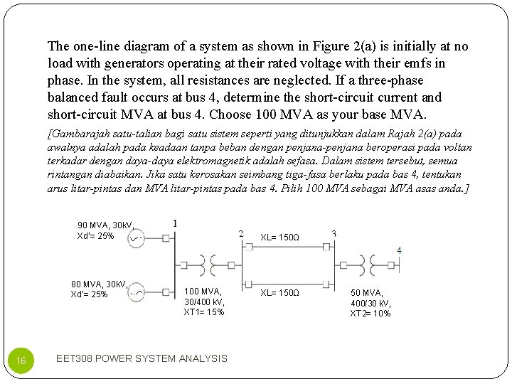 The one-line diagram of a system as shown in Figure 2(a) is initially at