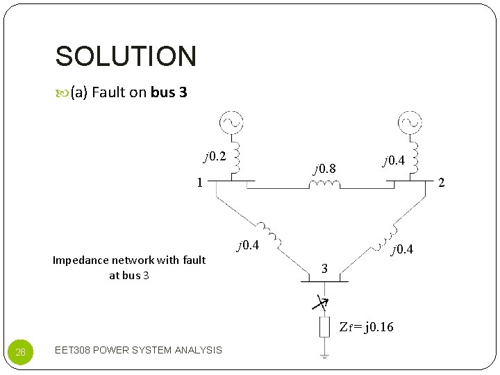 SOLUTION (a) Fault on bus 3 j 0. 2 j 0. 8 1 j