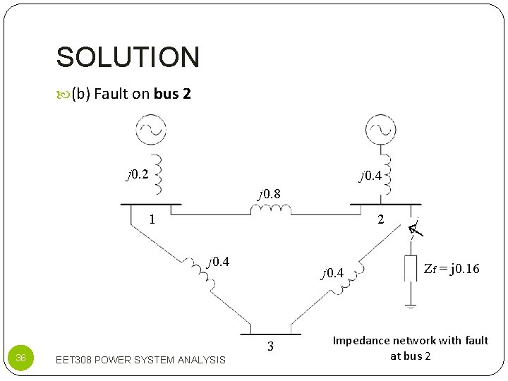 SOLUTION (b) Fault on bus 2 j 0. 4 j 0. 8 1 2