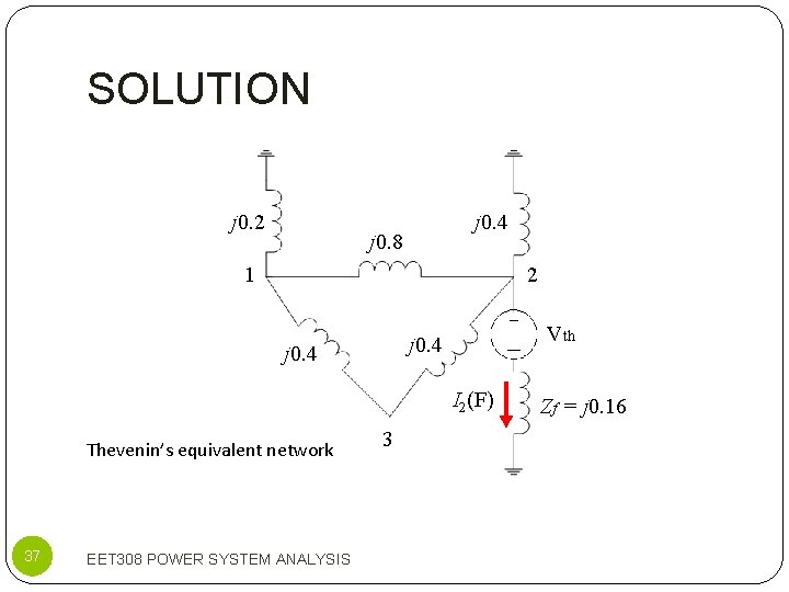 SOLUTION j 0. 2 j 0. 4 j 0. 8 1 2 Vth j